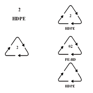 hdpe